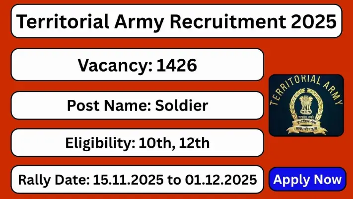 Territorial-Army-Recruitment-2025-1426-Soldier-Posts-Apply-Now