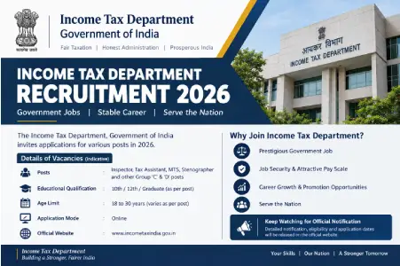 Income Tax Department